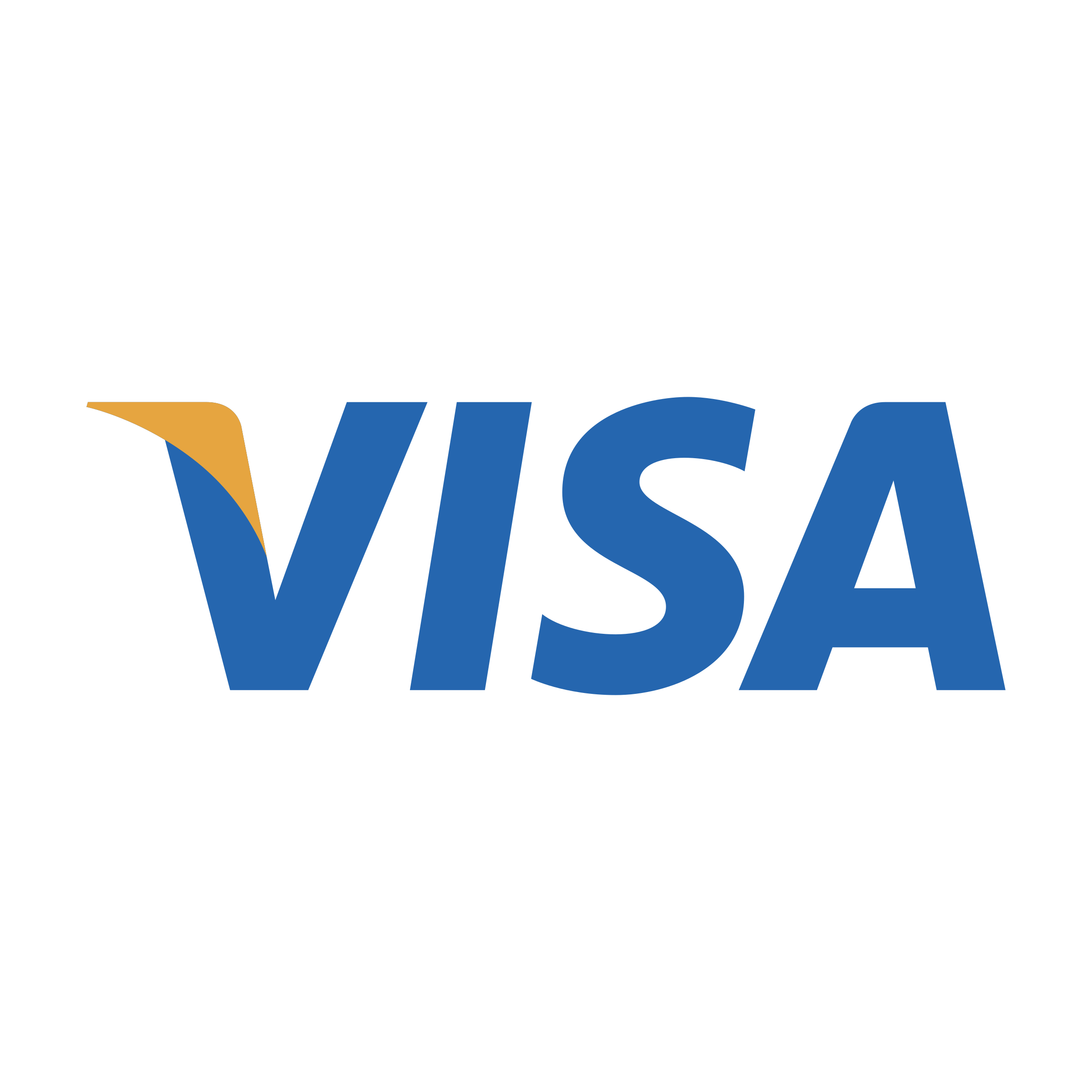payment method